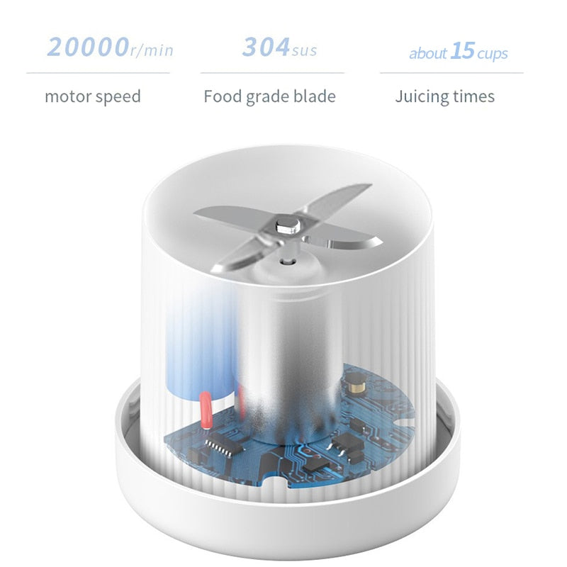 Portable Electric Juicer Blender Usb Mini Fruit Mixers
